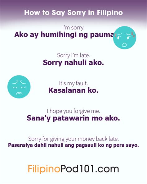 sort in tagalog|How to say sort in Filipino .